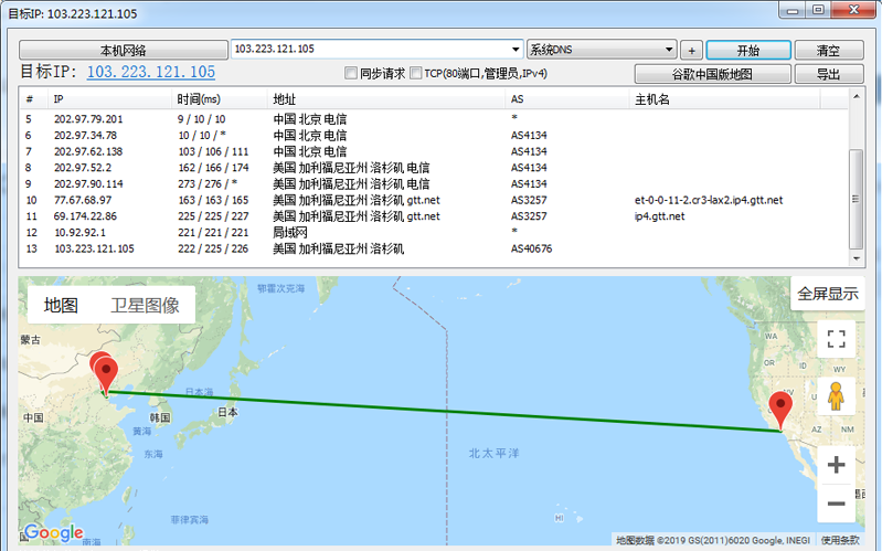 as4134是什么线路？as4134线路的优点