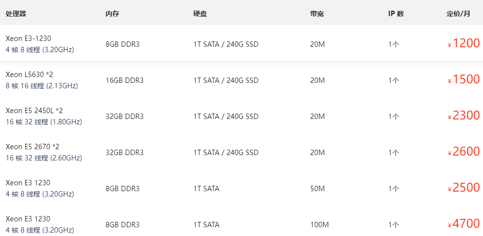 韩国服务器租用价格表