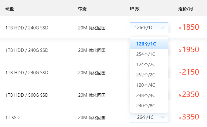 租用不同c段香港服务器的好处