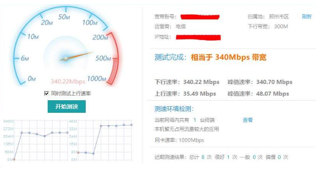 香港服务器国内下载速度怎么样，快吗？