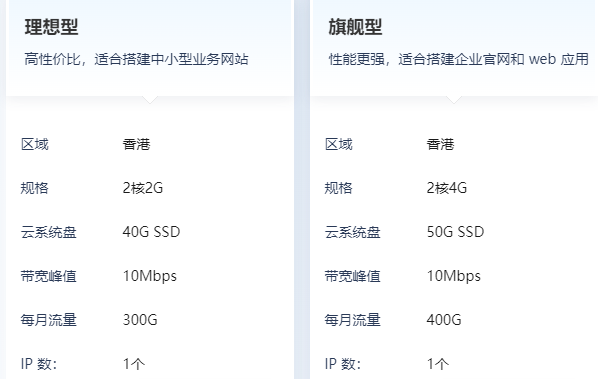 轻量云服务器300G流量够用吗？