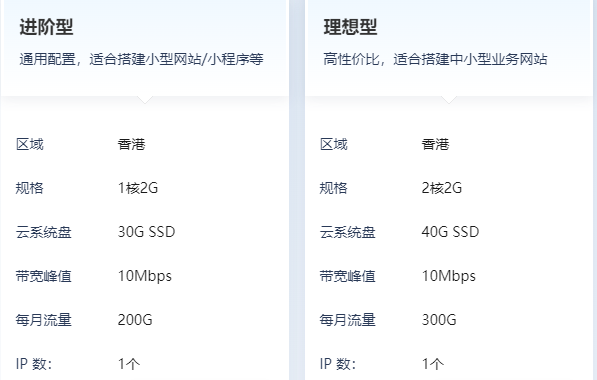 1h2g轻量服务器能干什么？可以满足哪些用途