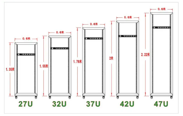 香港标准服务器机柜尺寸大全