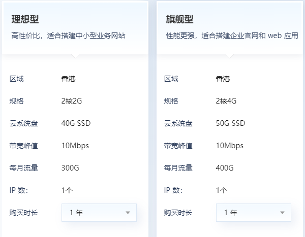 如何根据业务需求选择合适的峰值带宽和月流量？