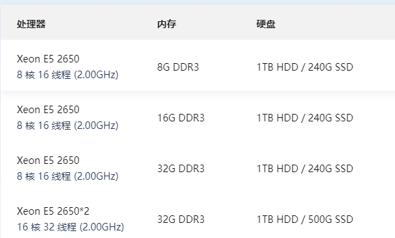 怎么辨别服务器的ssd和hdd硬盘