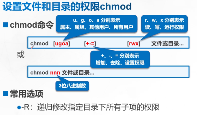 服务器权限是有哪些需要限制的