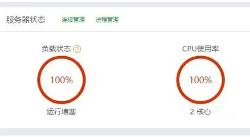 云服务器cpu使用率太高怎么办